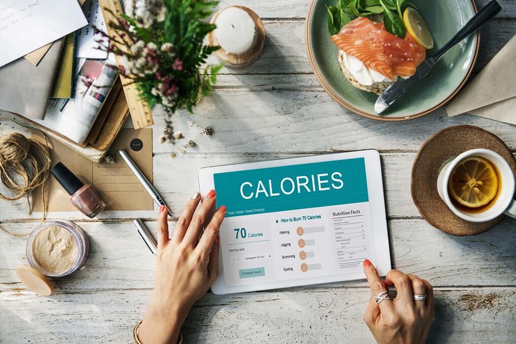 calorie counting for weight loss